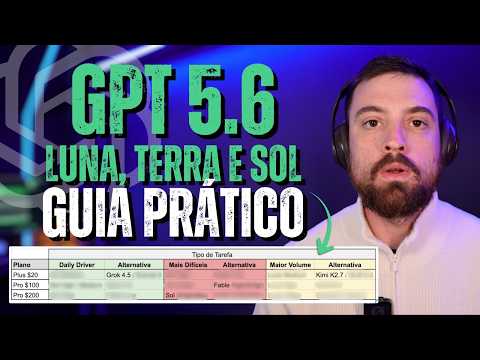 Capa do vídeo: Você provavelmente está usando o GPT 5.6 errado